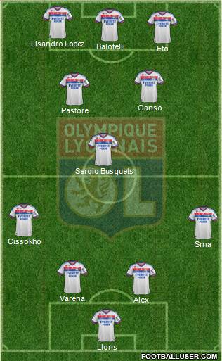 Olympique Lyonnais Formation 2011