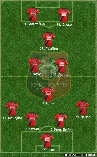 Stade Rennais Football Club Formation 2011