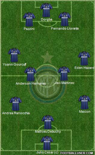 F.C. Internazionale Formation 2011