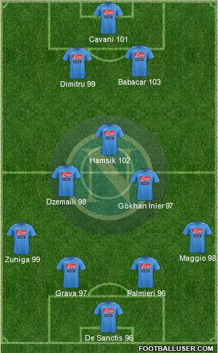 Napoli Formation 2011