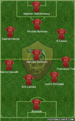 AS Roma Formation 2011