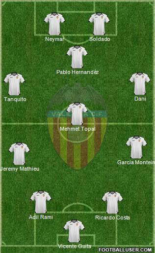 Valencia C.F., S.A.D. Formation 2011
