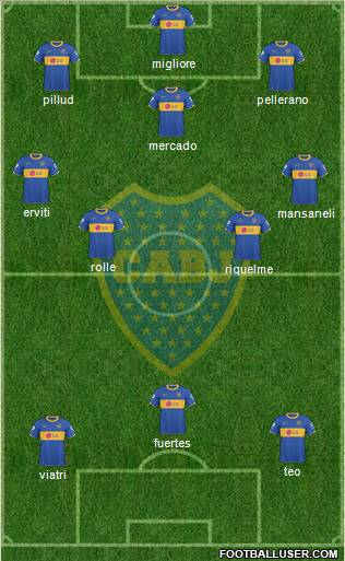 Boca Juniors Formation 2011