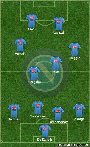 Napoli Formation 2011