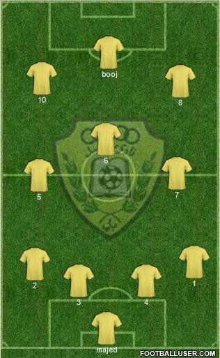 Al-Wasl Formation 2011