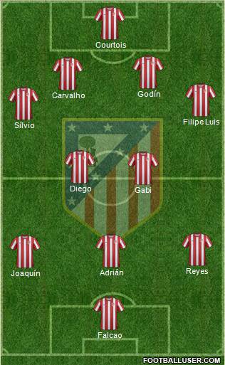 C. Atlético Madrid S.A.D. Formation 2011