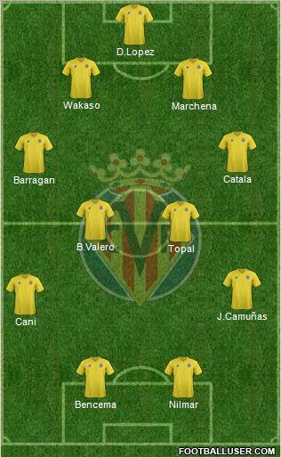 Villarreal C.F., S.A.D. Formation 2011