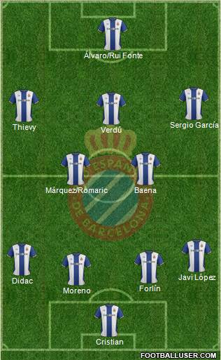 R.C.D. Espanyol de Barcelona S.A.D. Formation 2011