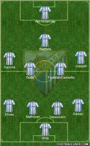 Málaga C.F., S.A.D. Formation 2011