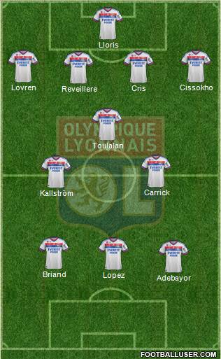 Olympique Lyonnais Formation 2011