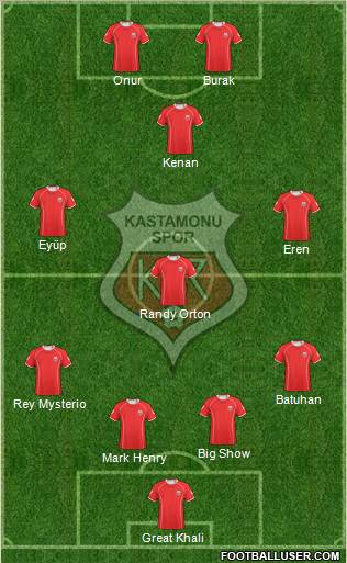Kastamonuspor Formation 2011