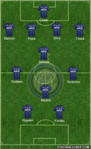 F.C. Internazionale Formation 2011