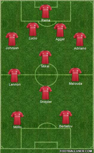 Liverpool Formation 2011
