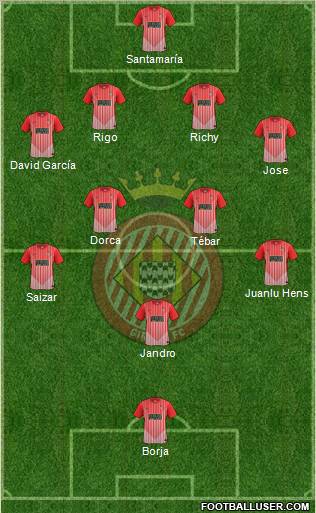 F.C. Girona 4-4-1-1 football formation