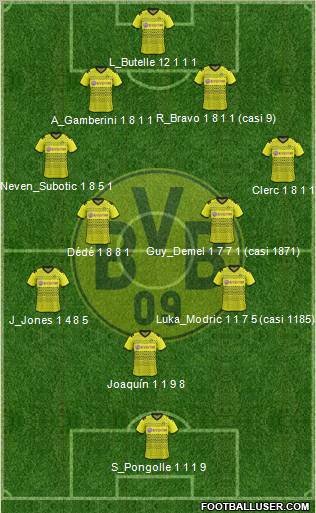 Borussia Dortmund Formation 2011