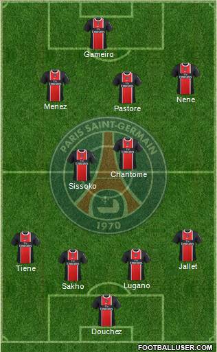 Paris Saint-Germain Formation 2011