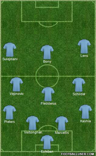 Championship Manager Team Formation 2011