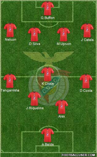 Clube Desportivo Santa Clara Formation 2011