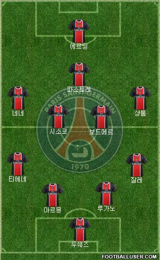 Paris Saint-Germain Formation 2011