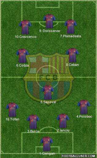 F.C. Barcelona Formation 2011