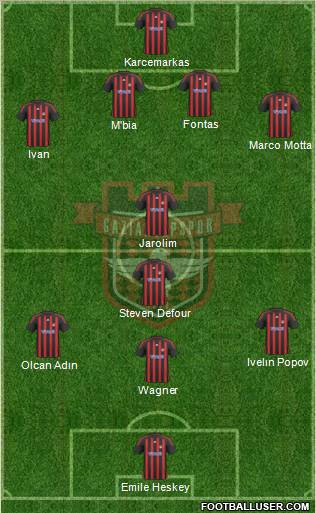 Gaziantepspor Formation 2011