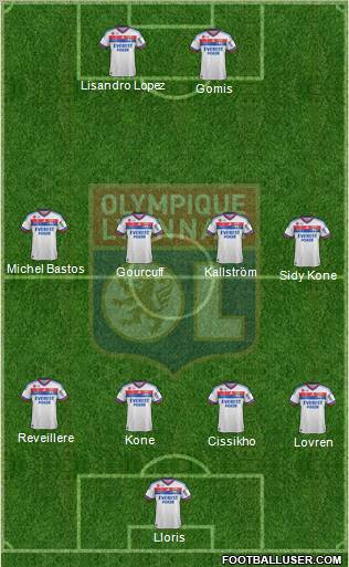 Olympique Lyonnais Formation 2011
