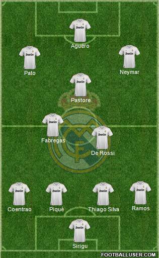 Real Madrid C.F. Formation 2011