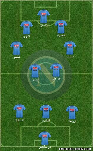 Napoli Formation 2011