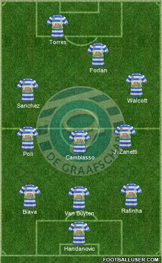 De Graafschap Formation 2011