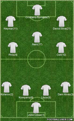 Pro Evolution Soccer Team Formation 2011