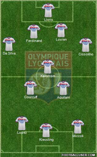 Olympique Lyonnais Formation 2011