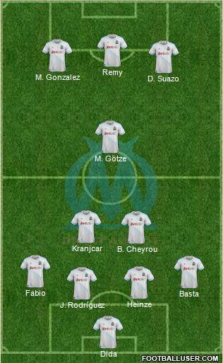 Olympique de Marseille Formation 2011