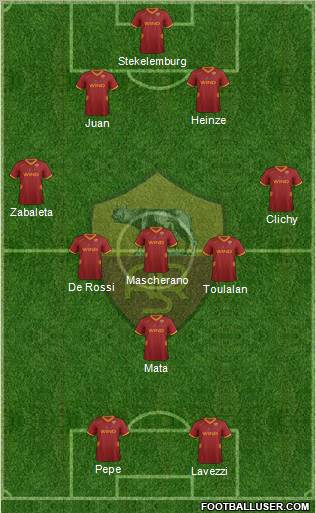 AS Roma Formation 2011