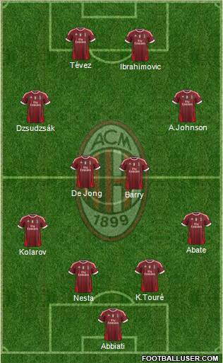 A.C. Milan Formation 2011