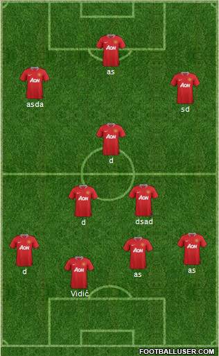 Manchester United Formation 2011