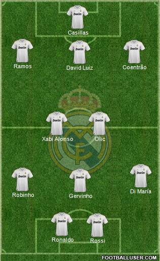 Real Madrid C.F. Formation 2011