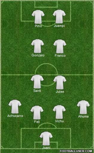 Europa League Team Formation 2011