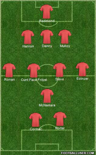 Fifa Team Formation 2011
