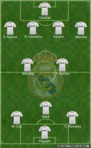 Real Madrid C.F. Formation 2011