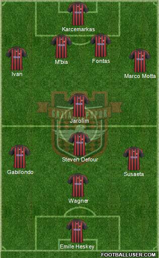 Gaziantepspor Formation 2011