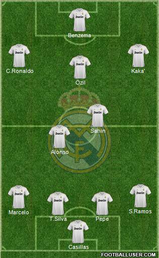 Real Madrid C.F. Formation 2011