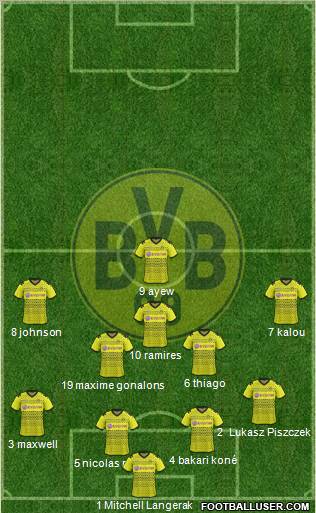 Borussia Dortmund Formation 2011