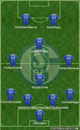 FC Schalke 04 Formation 2011
