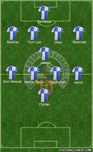 C.E. Sabadell Formation 2011