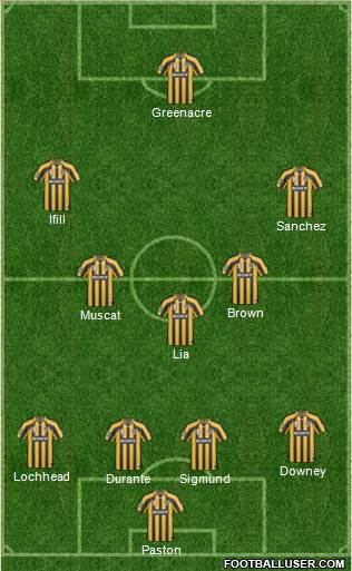 Wellington Phoenix FC Formation 2011
