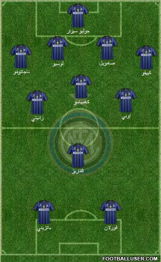 F.C. Internazionale Formation 2011