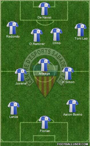 C.E. Sabadell Formation 2011