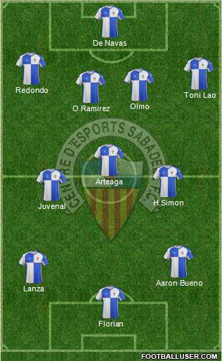 C.E. Sabadell football formation