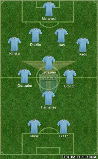 S.S. Lazio Formation 2011