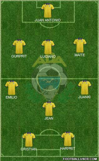 A.D. Alcorcón Formation 2011